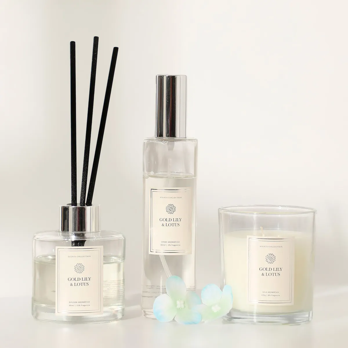 SET AROMÁTICO